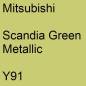 Preview: Mitsubishi, Scandia Green Metallic, Y91.